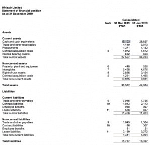 Portfolio Disclosure 2:45pm, May 5