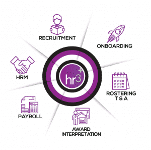 An Update On McPhersons (ASX: MCP) And ReadyTech (ASX: RDY)