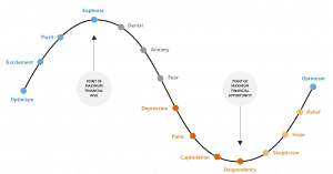 2 Software Stocks With 2 Year Tailwinds