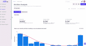 Why I'll Sell My IntelliHR (ASX: IHR) Shares On Market