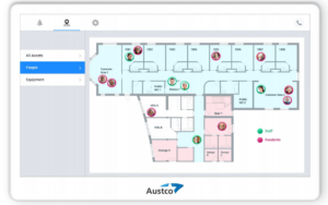 Checking In With My Austco Healthcare (ASX:AHC) Investment Thesis