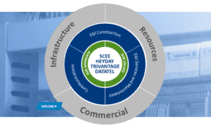 Why I am Still Holding My Southern Cross Electrical Engineering (ASX: SXE) Shares